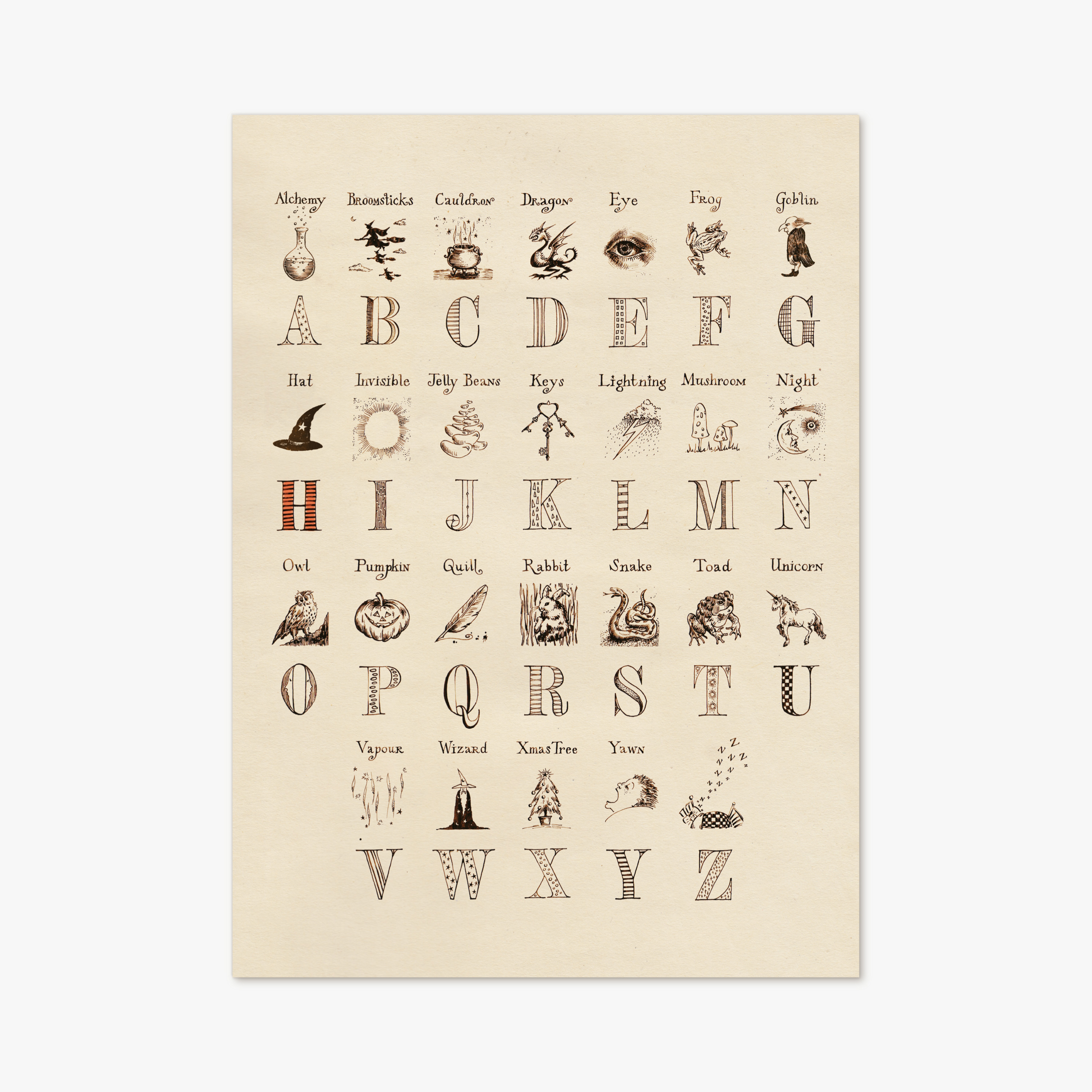 Godric's Hollow - Alphabet from Harry Potter's Bedroom