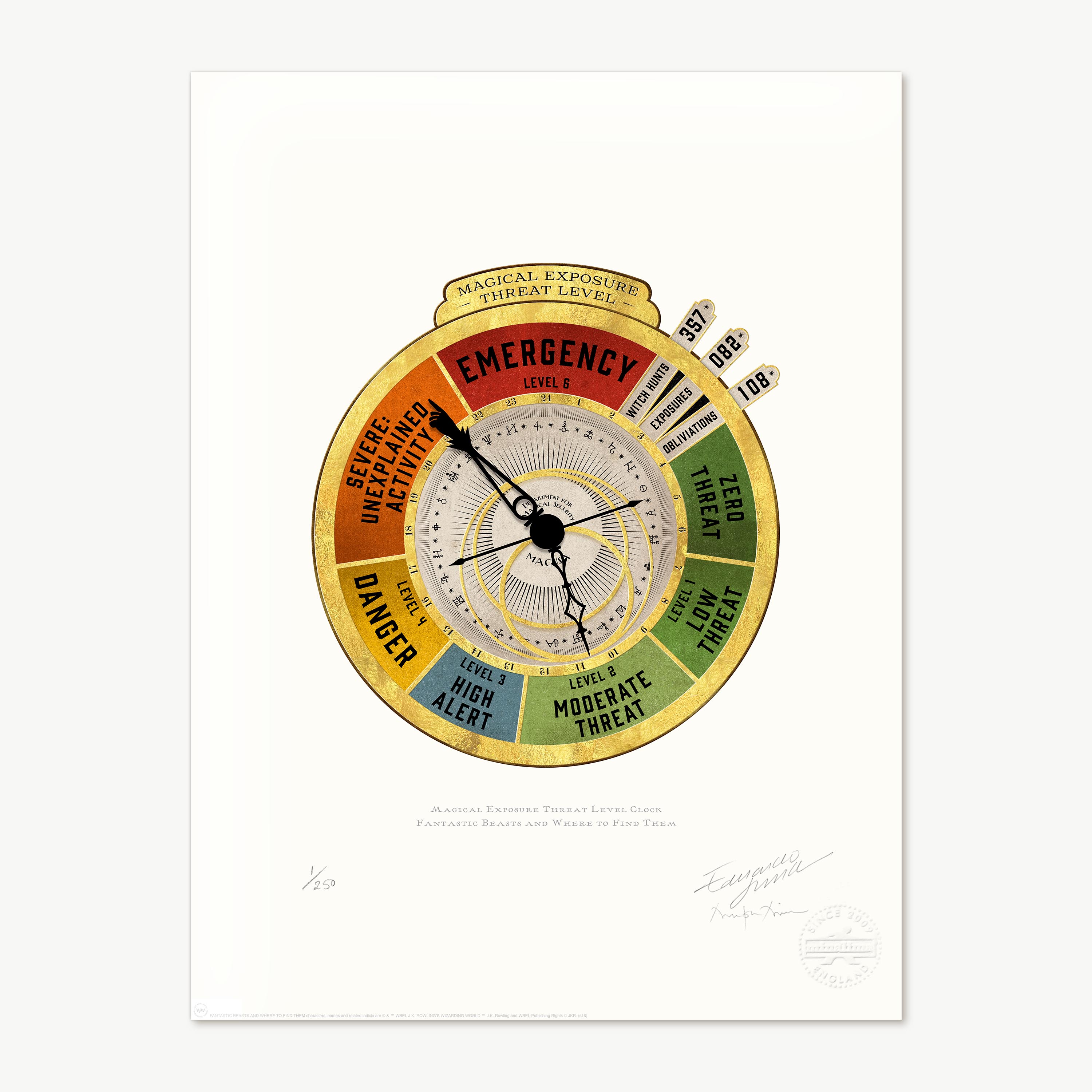 Magical Exposure Threat Level Clock