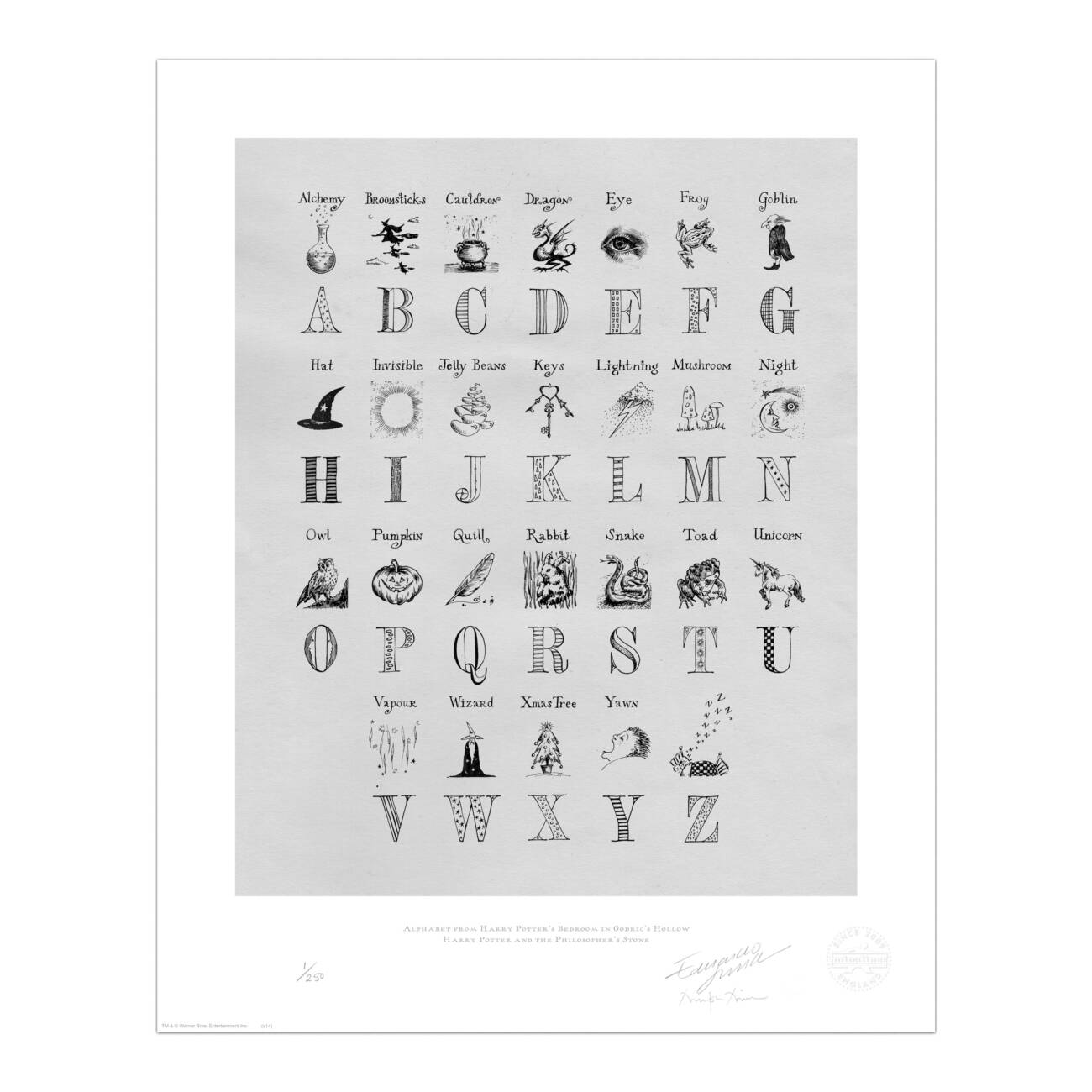 Alphabet from Harry Potter's Bedroom in Godric's Hollow